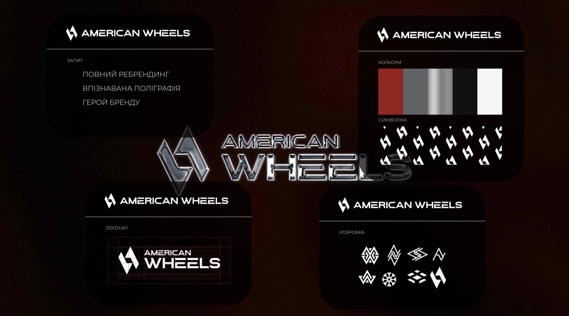 American Wheels — ребрендинг автоімпортера